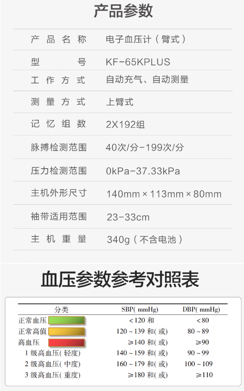 317320电子血压计（臂式）-03.png